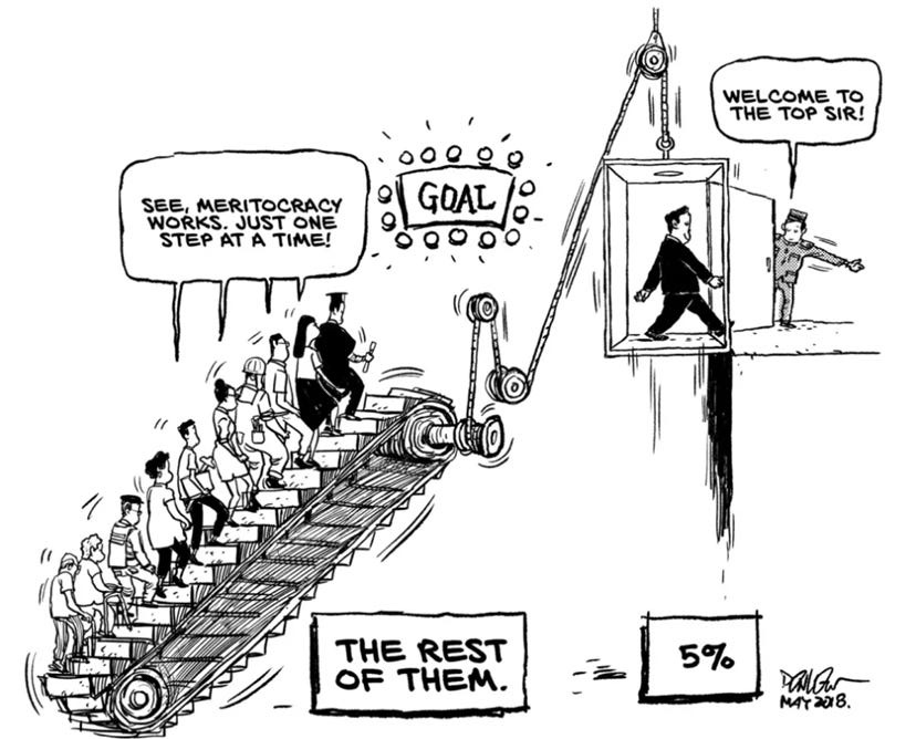 A black-and-white cartoon contrasting a large crowd struggling to walk up a downward-moving escalator labeled "THE REST OF THEM" with a single man in a suit being lifted effortlessly in an elevator labeled "5%."